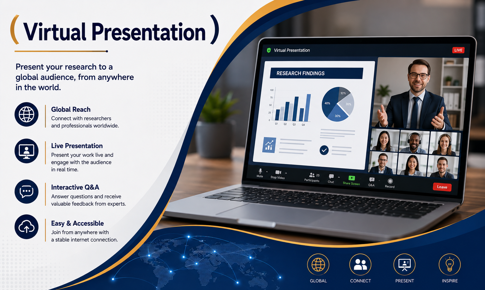 Virtual Conference  Online Paper Presentation