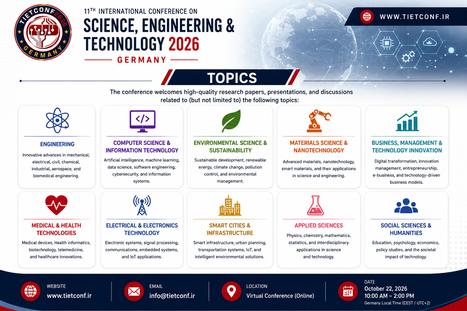 Conference Topics & Suggested Presentation Topics | Science, Engineering & Technology 2026